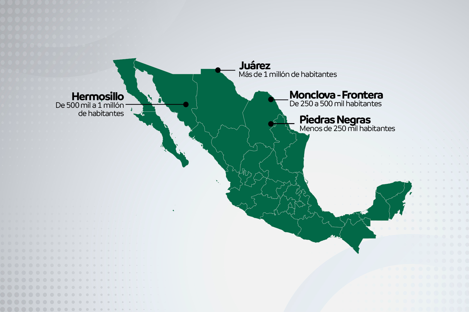 MEJORES CIUDADES PARA TRABAJAR